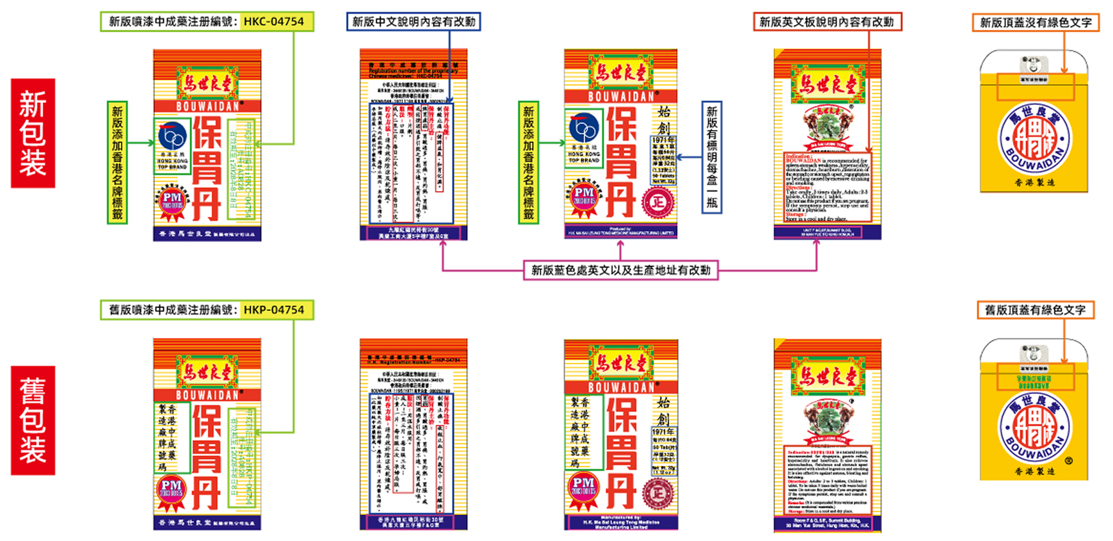 保胃丹新舊包裝對比